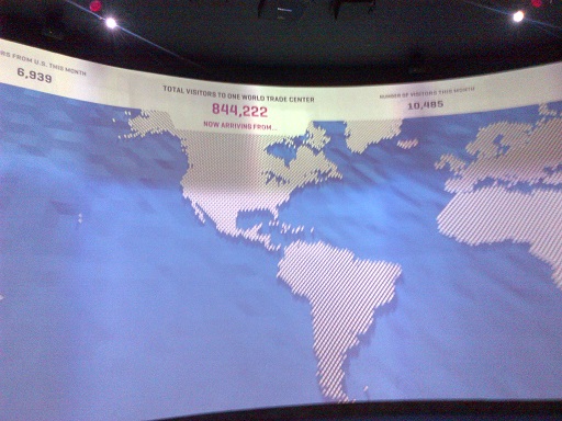Visitor Tally